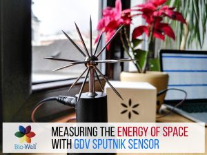 Bio-Well and GDV Sputnik