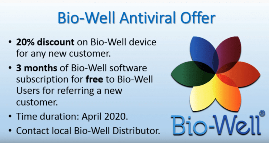 About Bio-Well and 20% discount